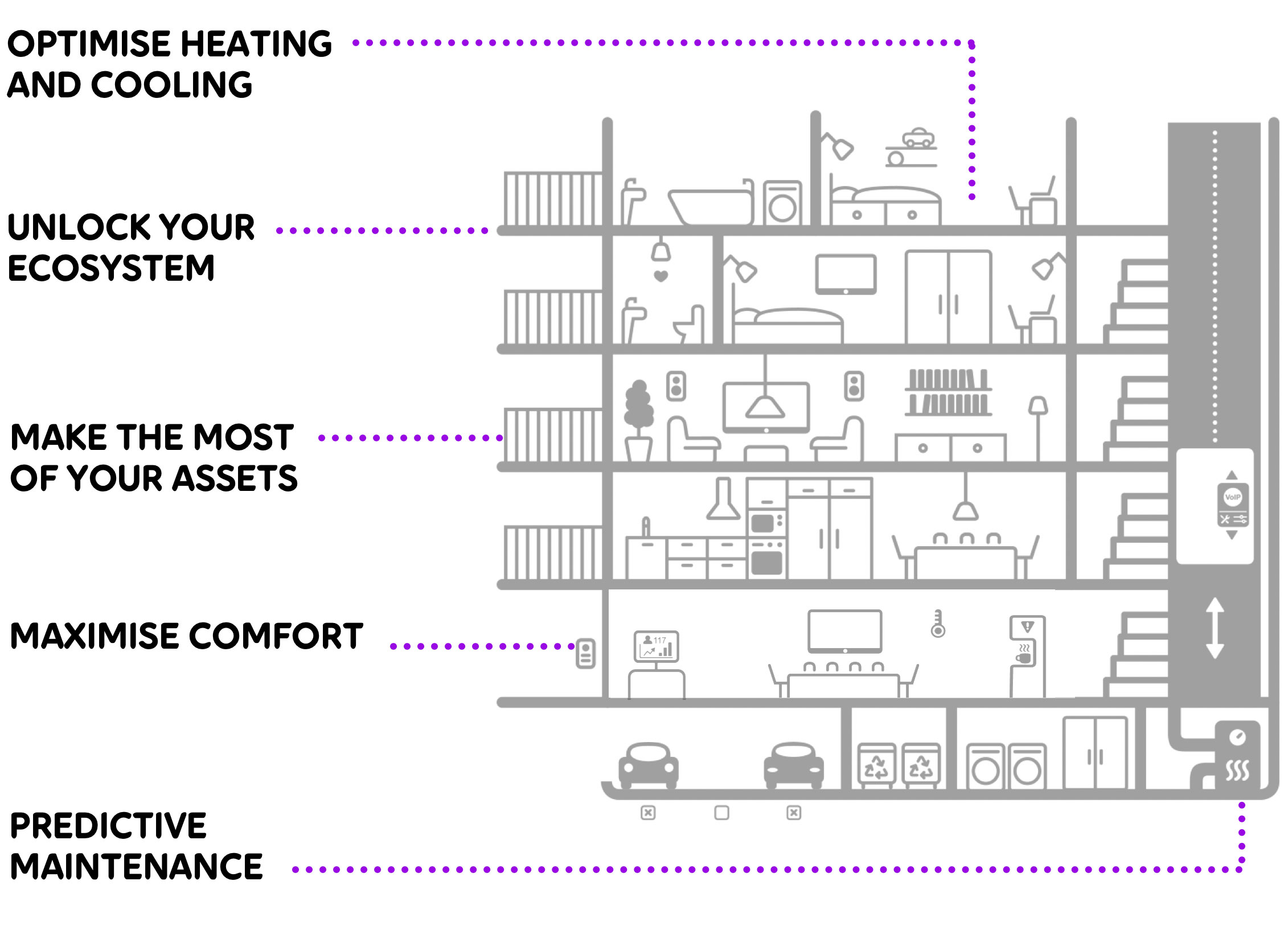 Telia_Smart_Buillding.jpg